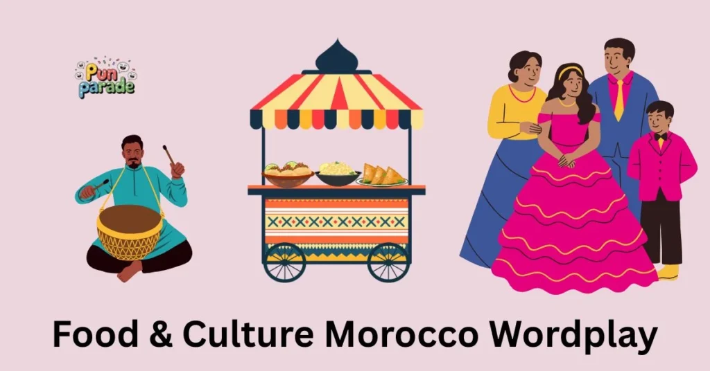 Food & Culture Morocco Wordplay